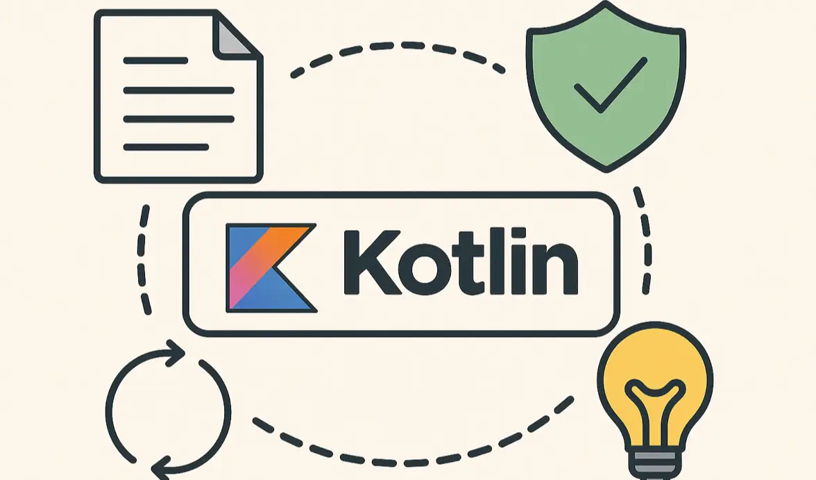 Kotlin Cycle